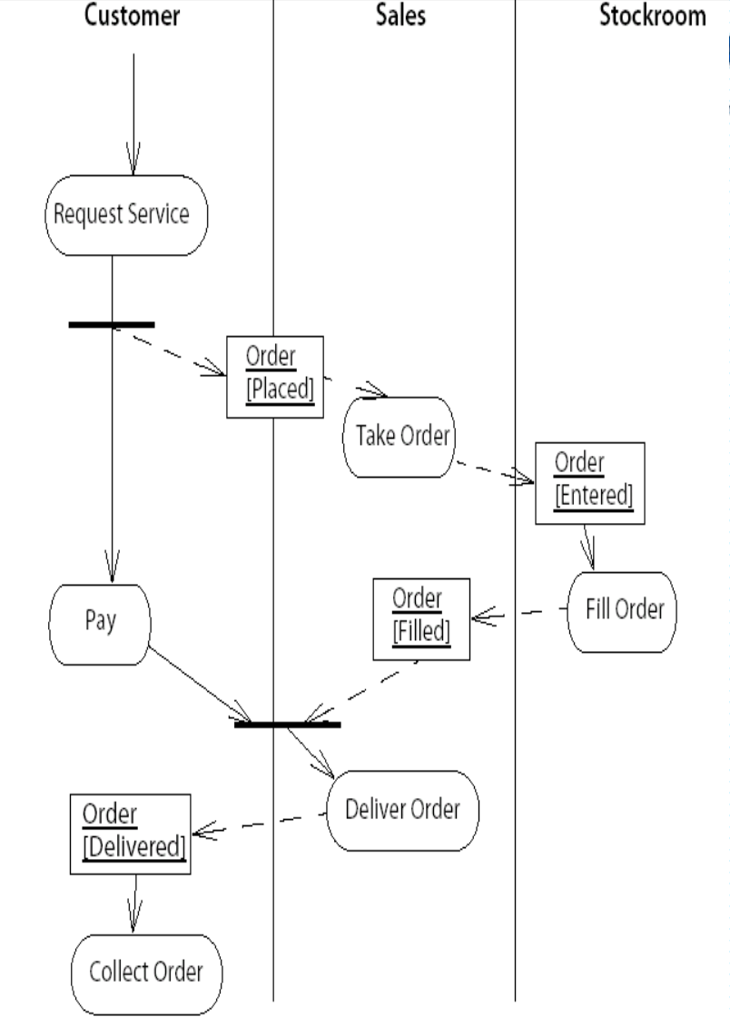 image-20231211223257249