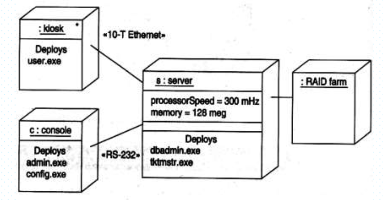 image-20231212150134681