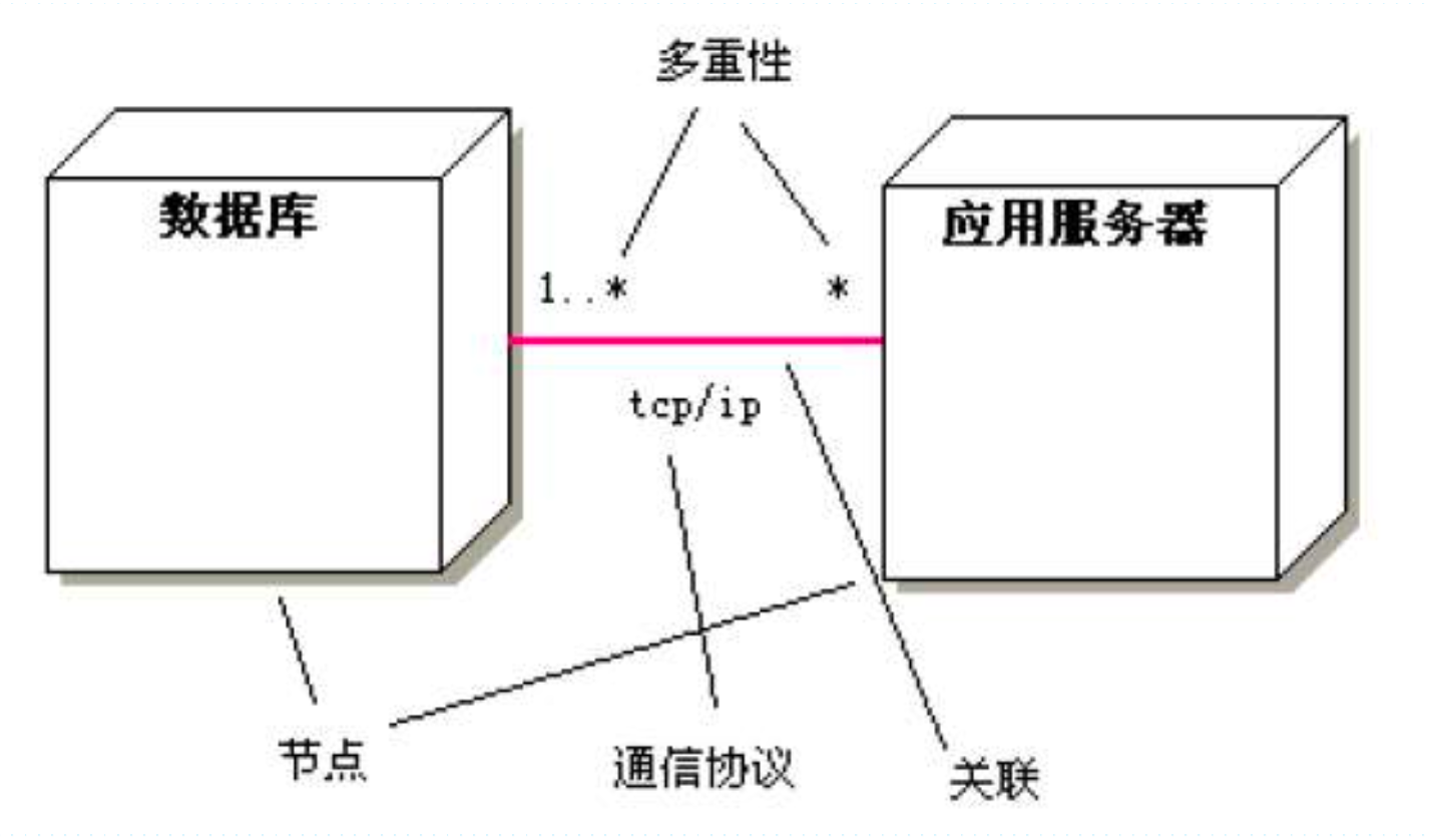 image-20231212150551499